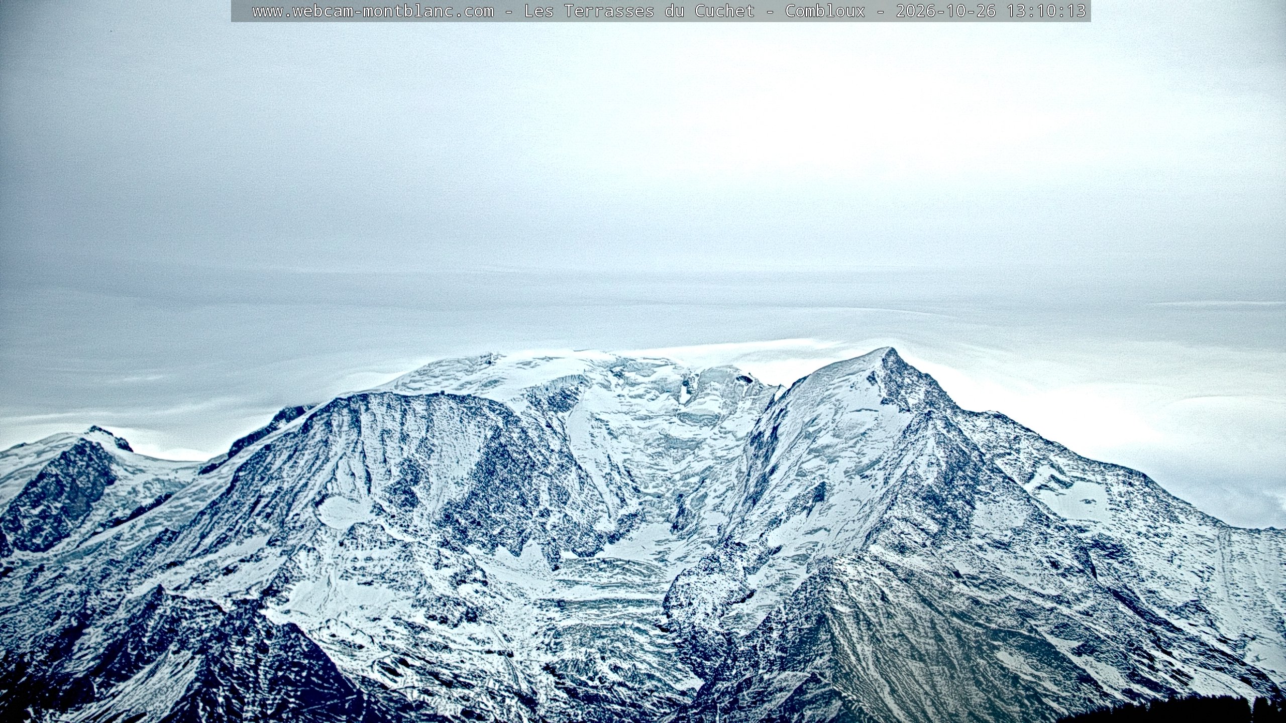 Mont Blanc