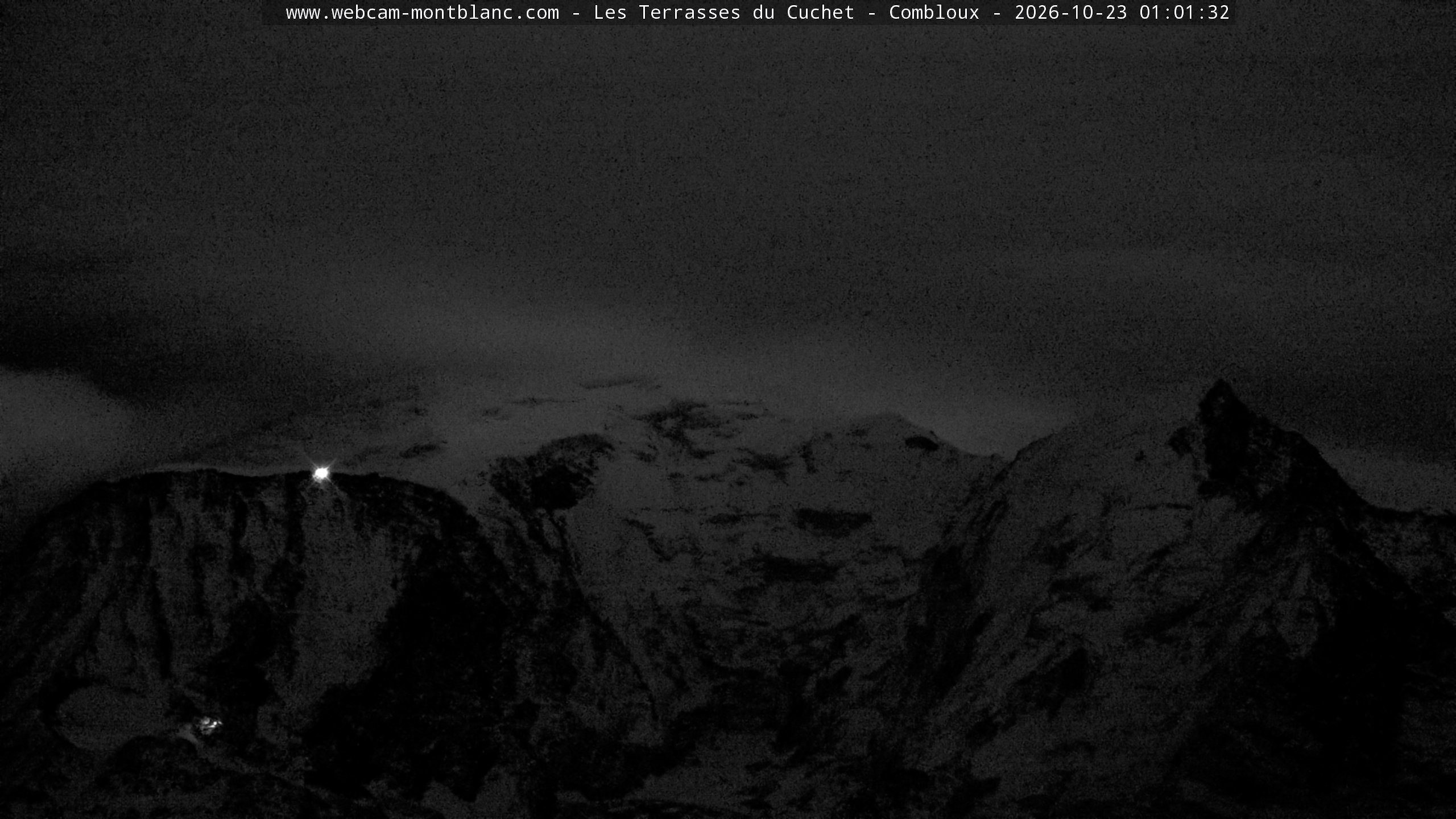 Mont Blanc