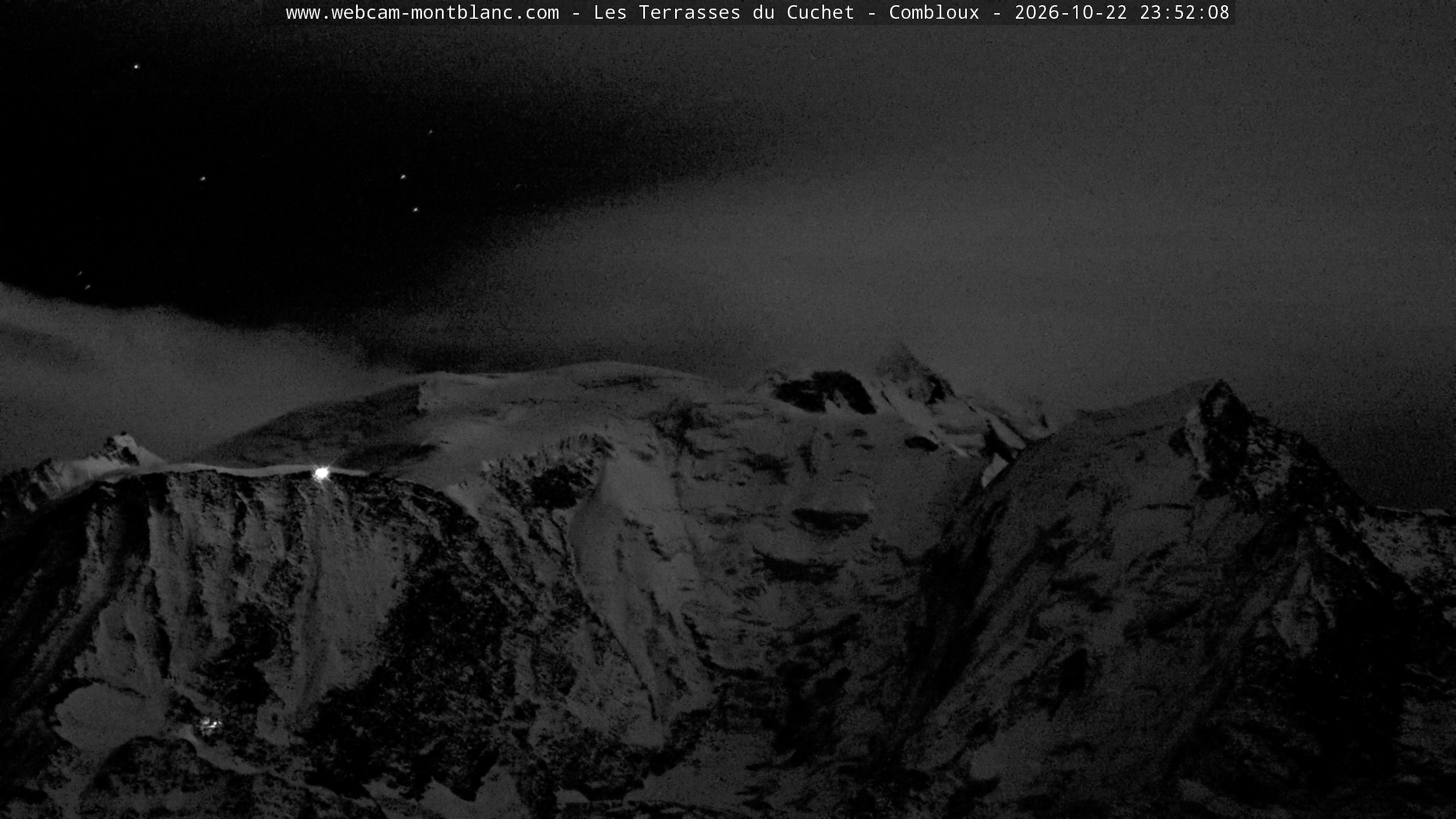 Mont Blanc
