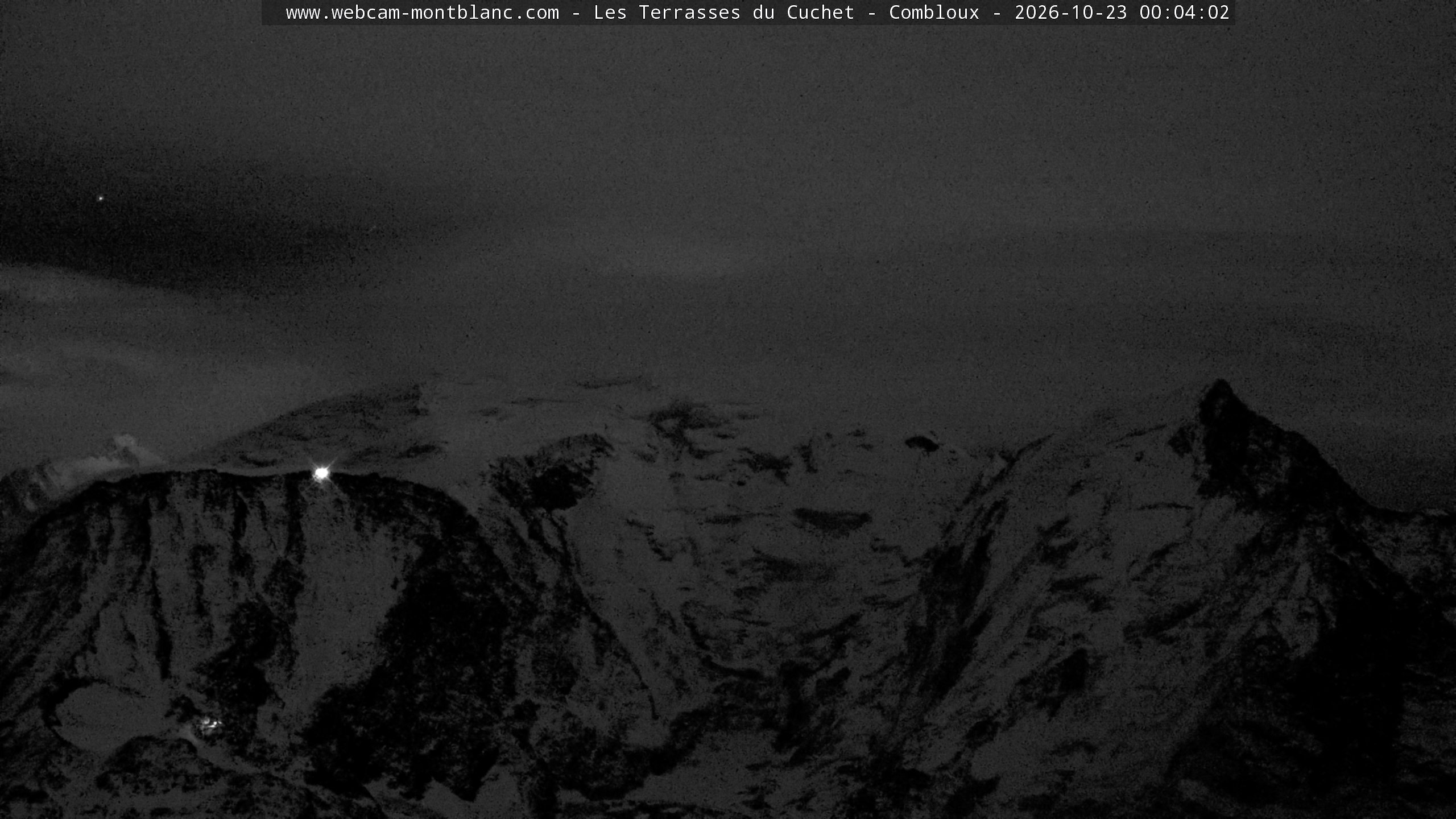 Mont Blanc