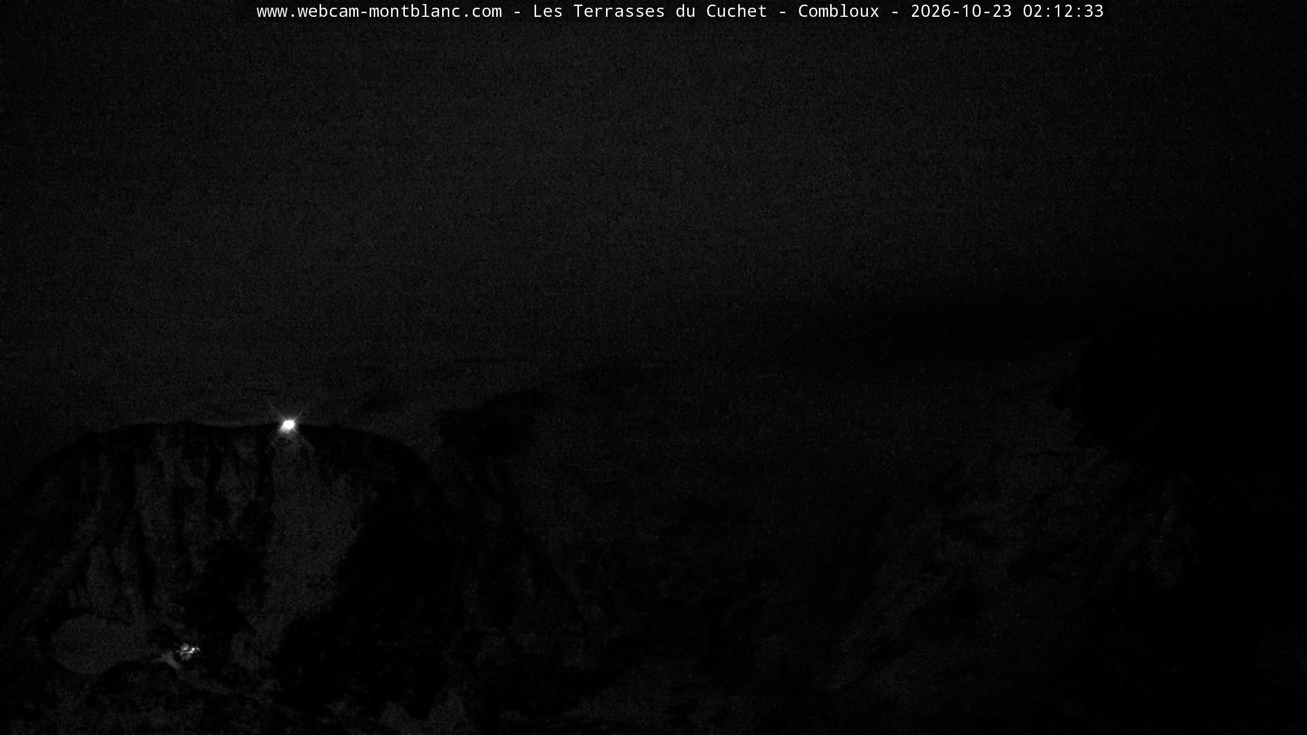 Mont Blanc