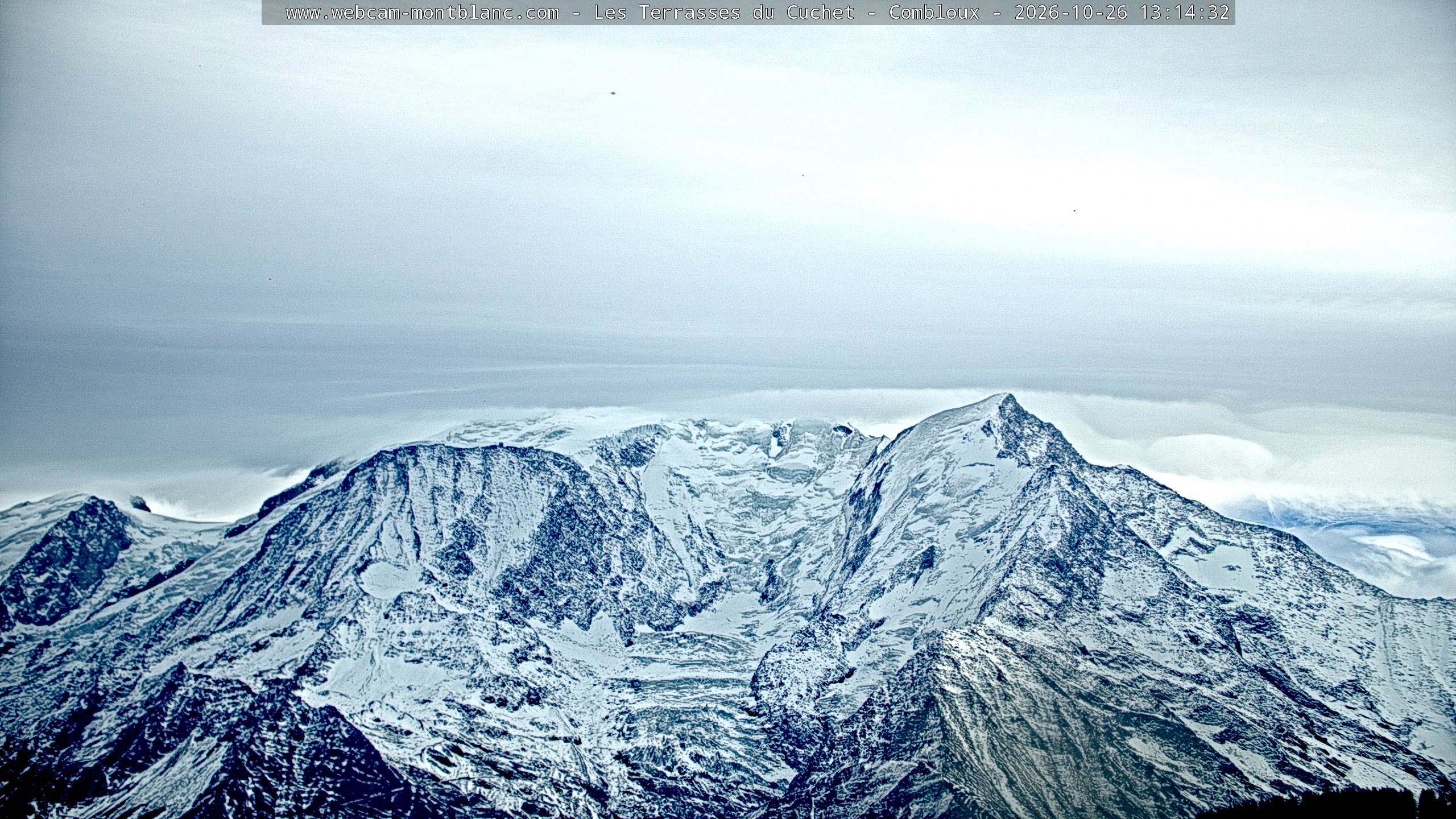 Mont Blanc