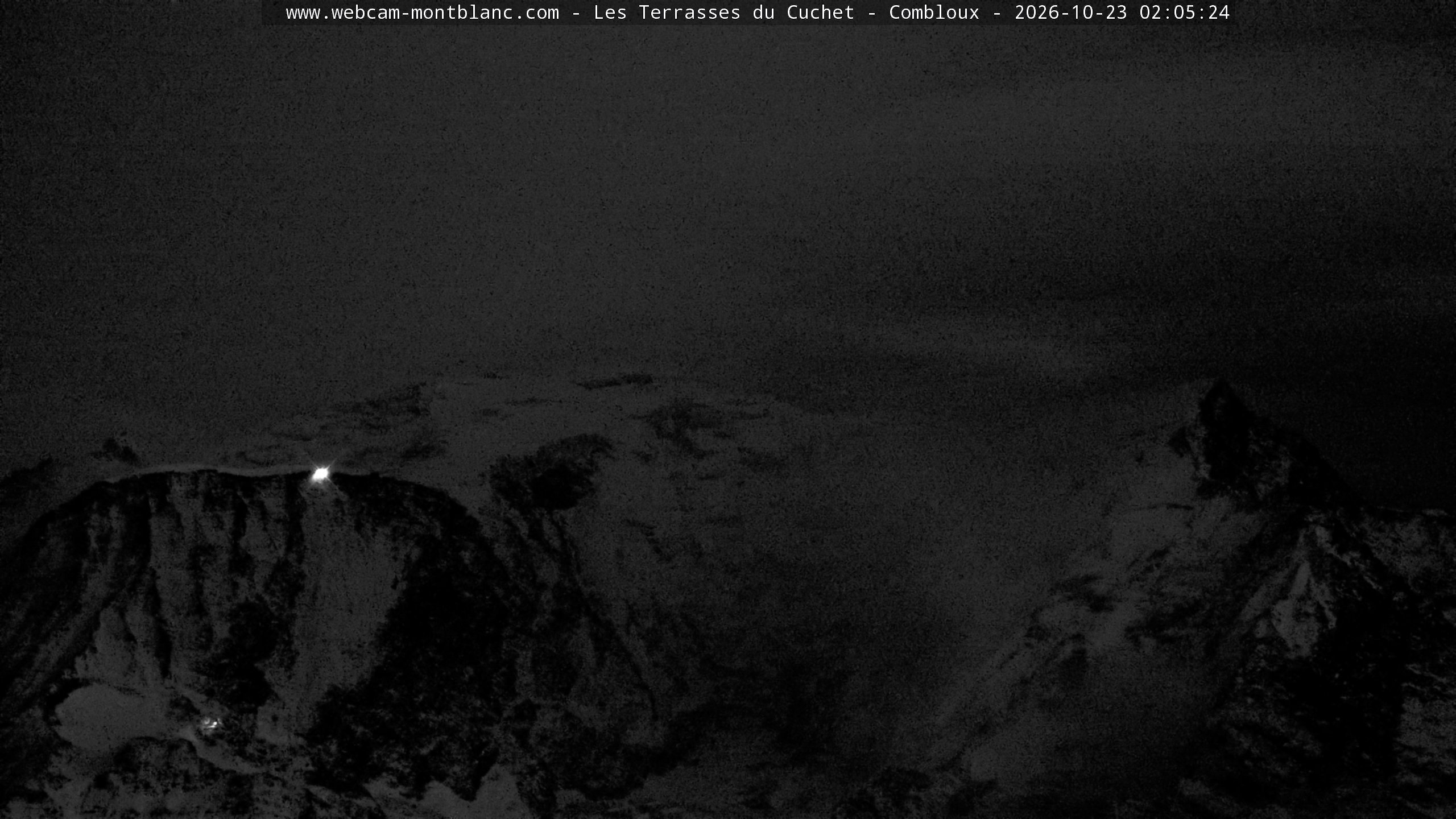 Mont Blanc
