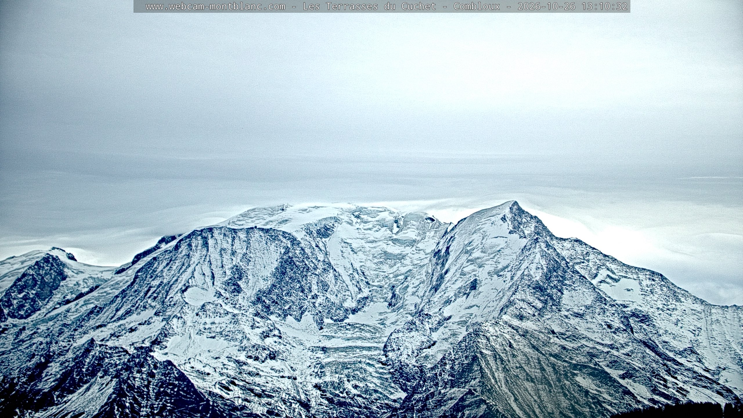 Mont Blanc