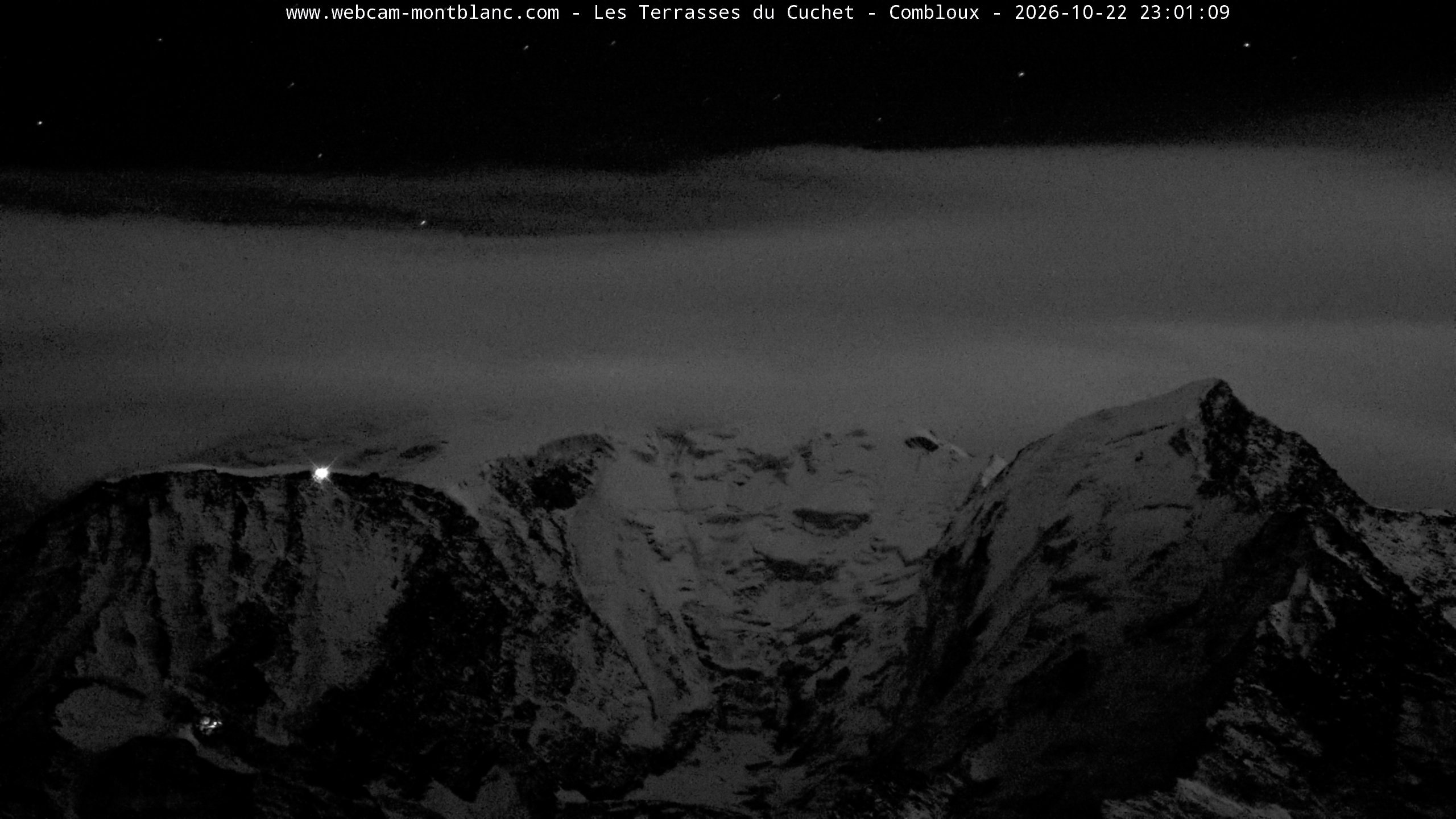 Mont Blanc