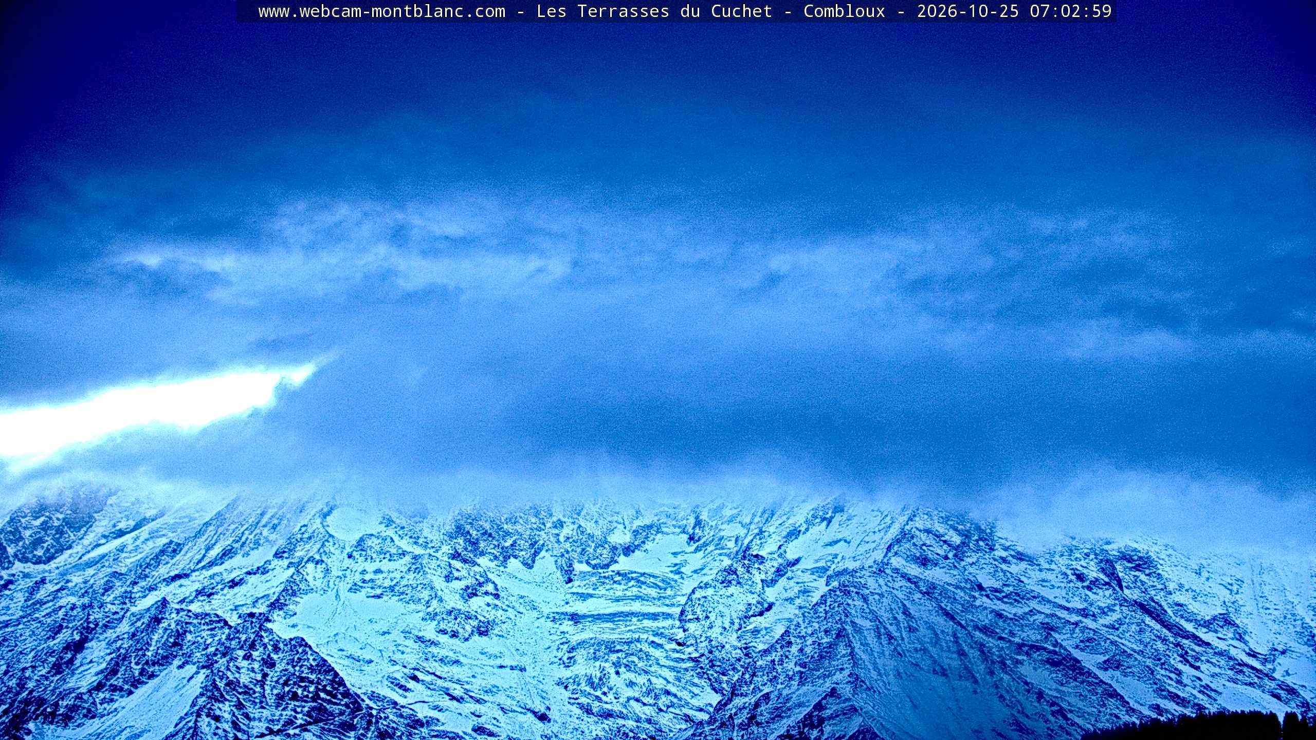 Mont Blanc