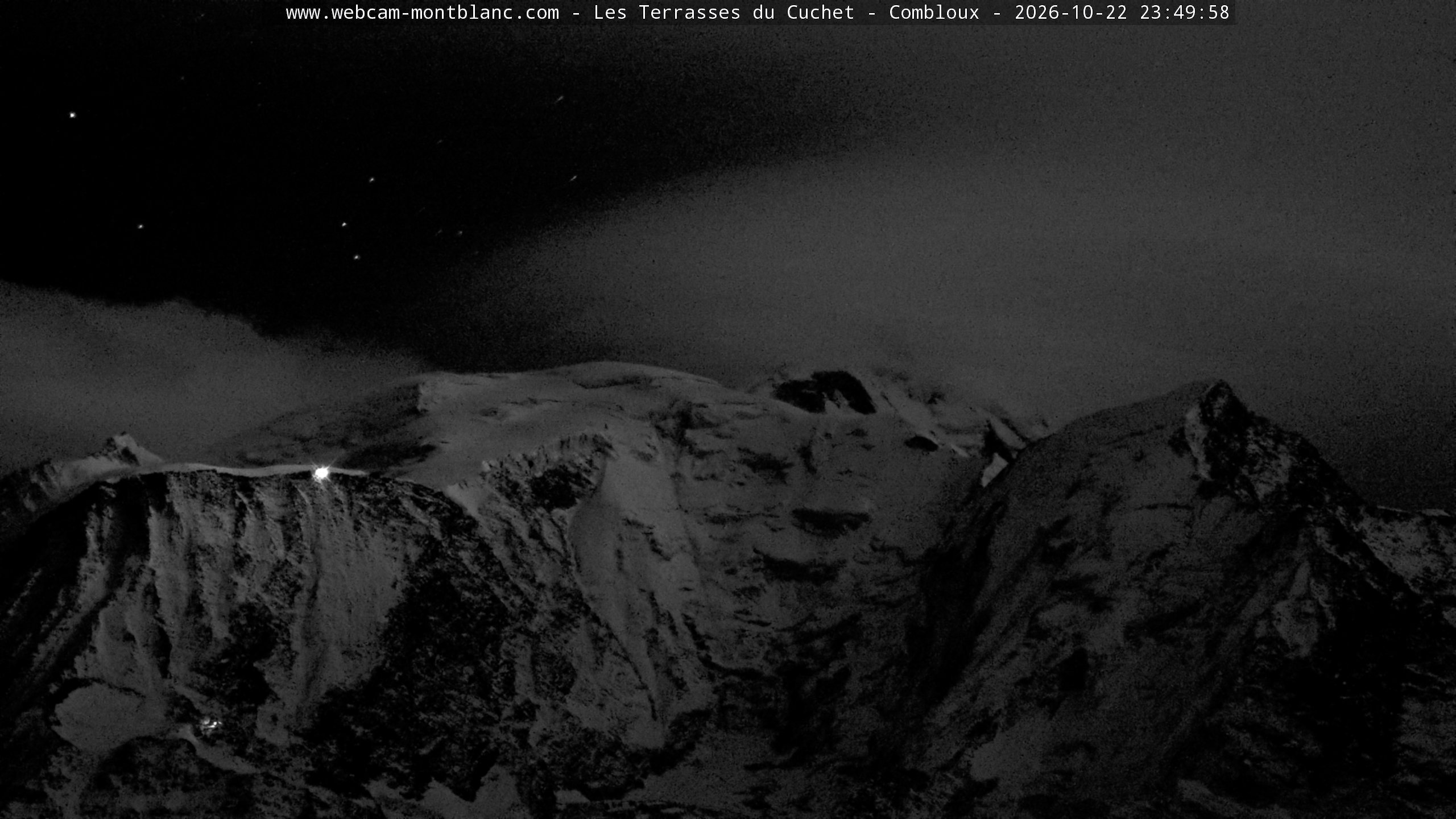 Mont Blanc