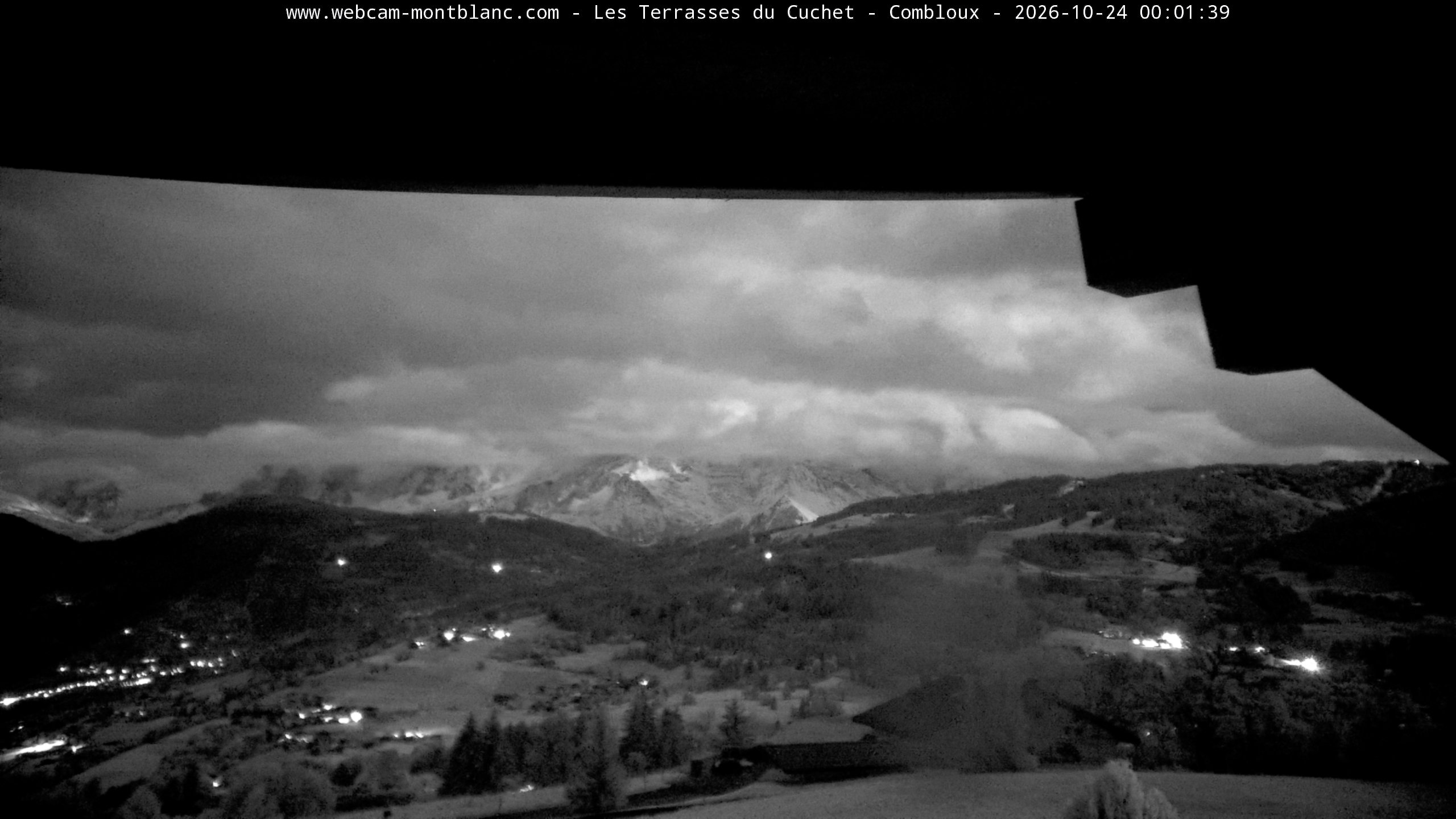 Mont Blanc