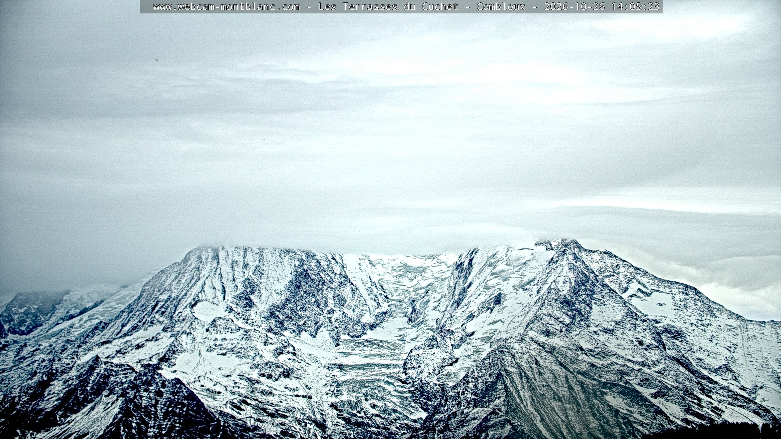Mont Blanc