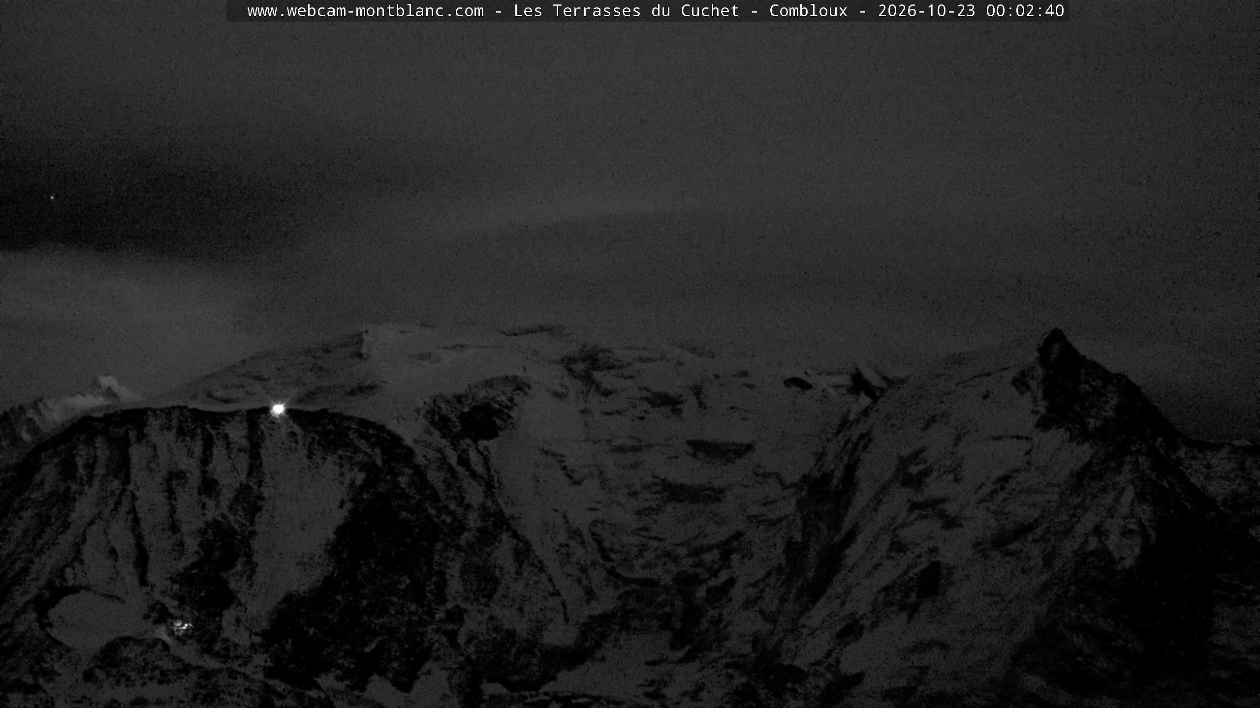 Mont Blanc