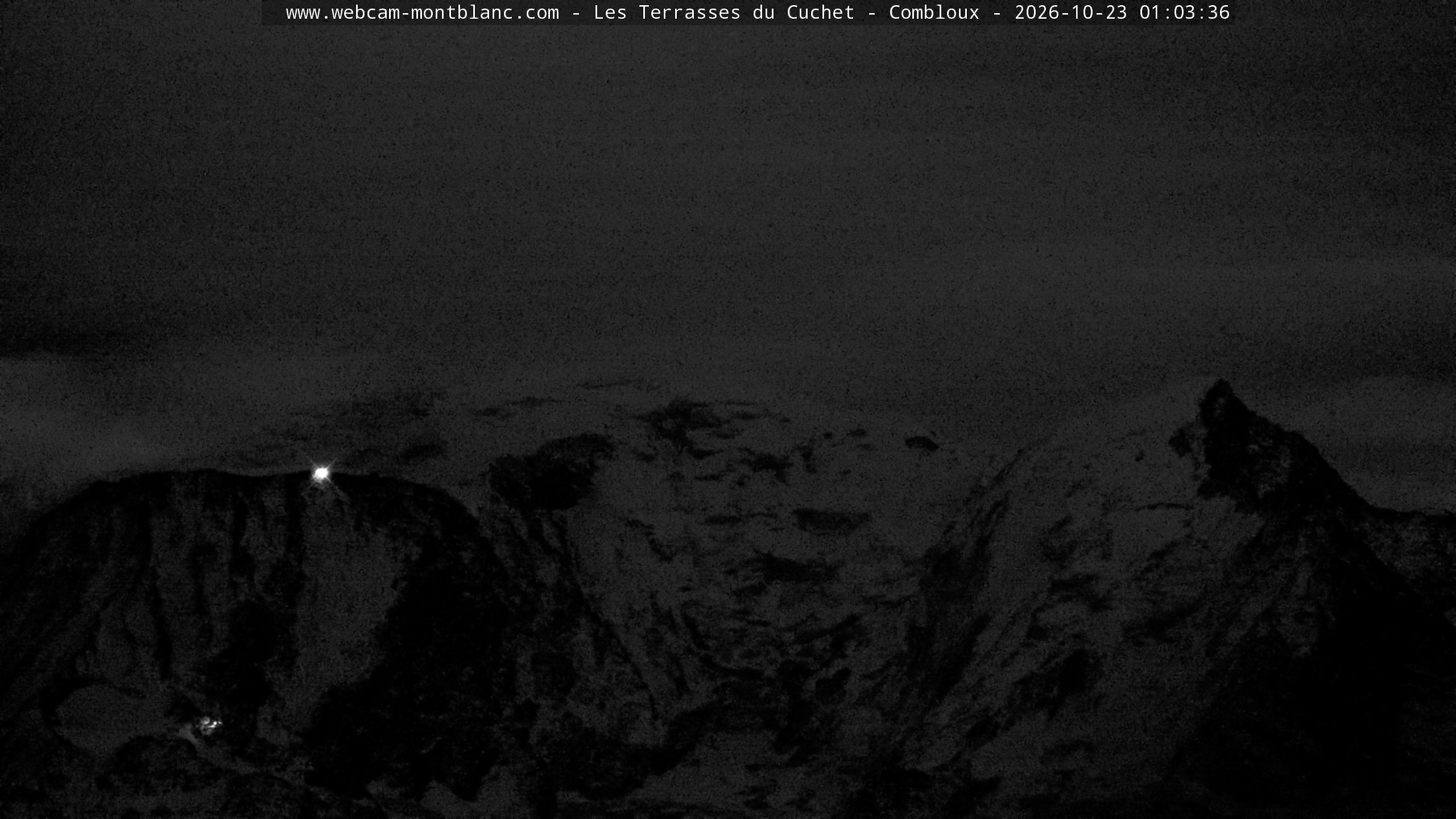 Mont Blanc