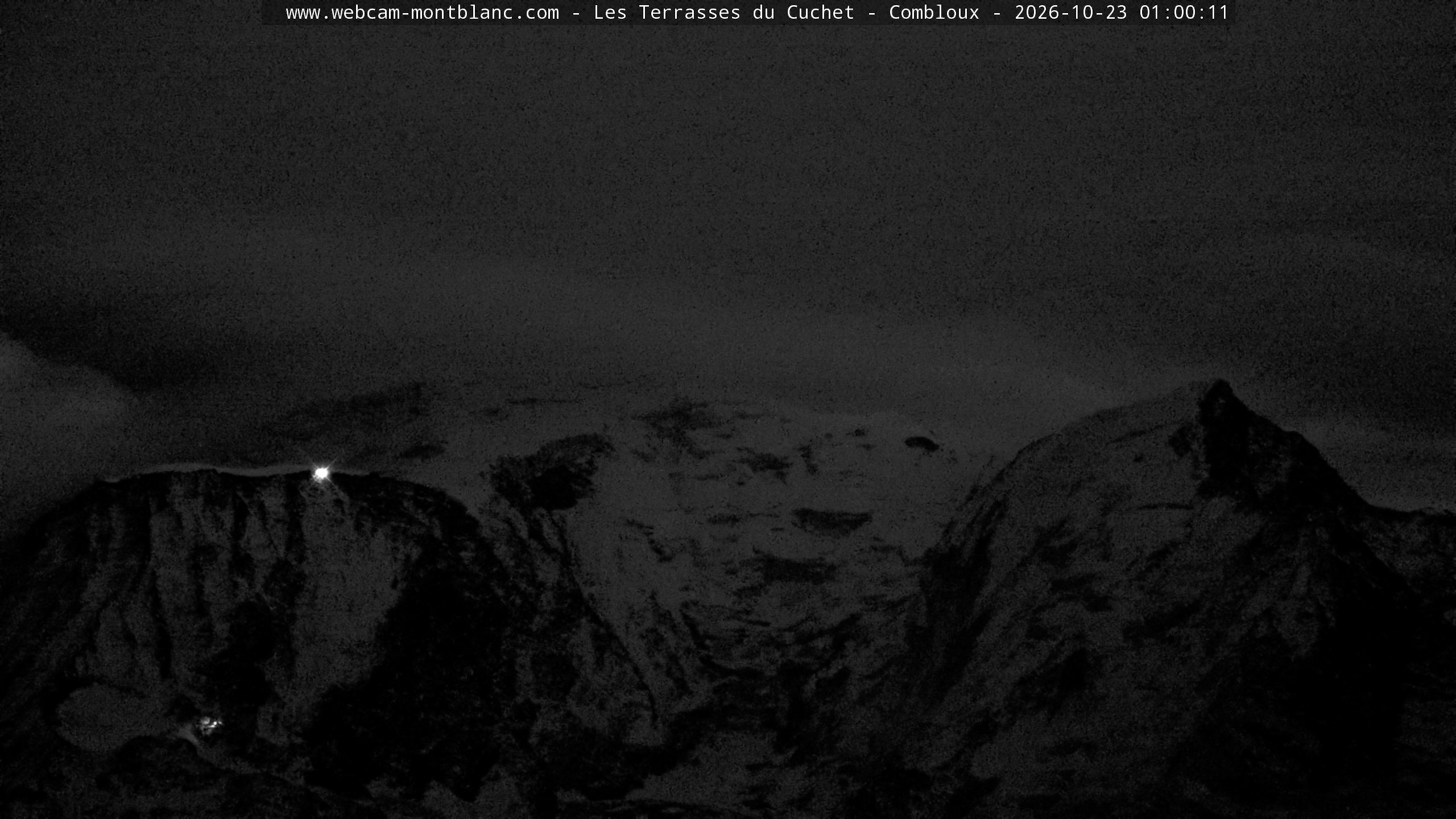 Mont Blanc