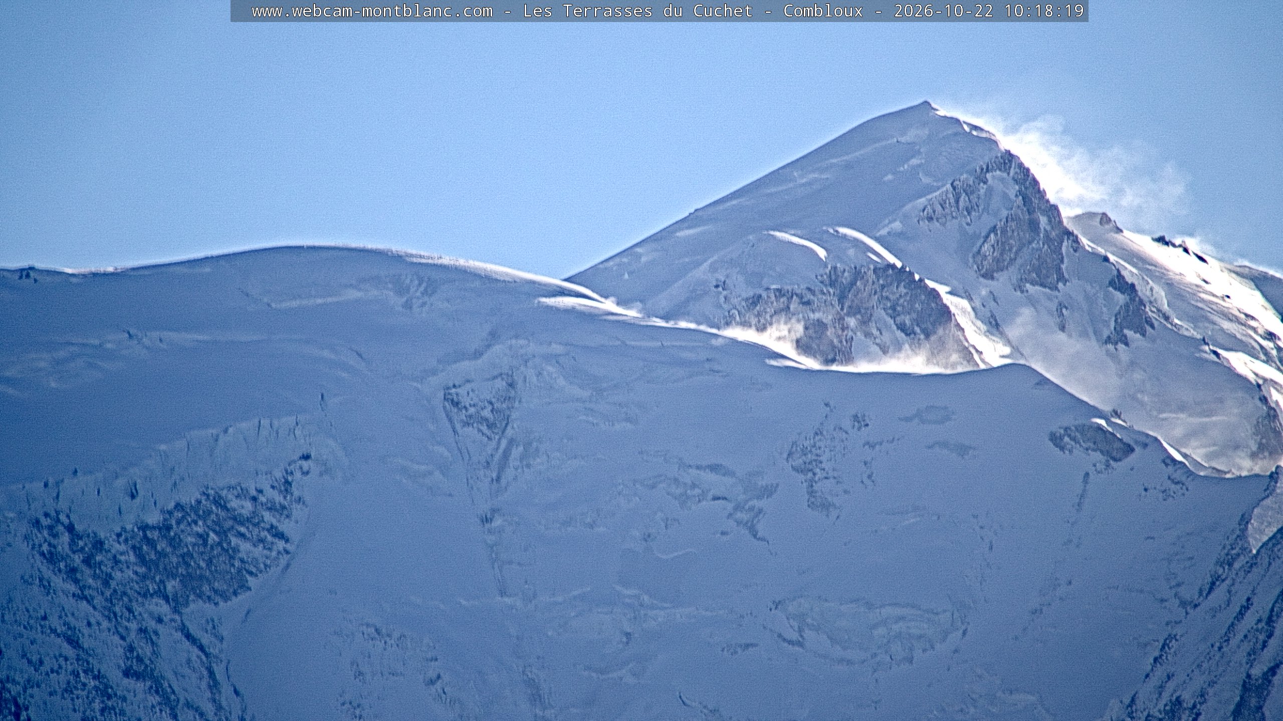 Mont Blanc