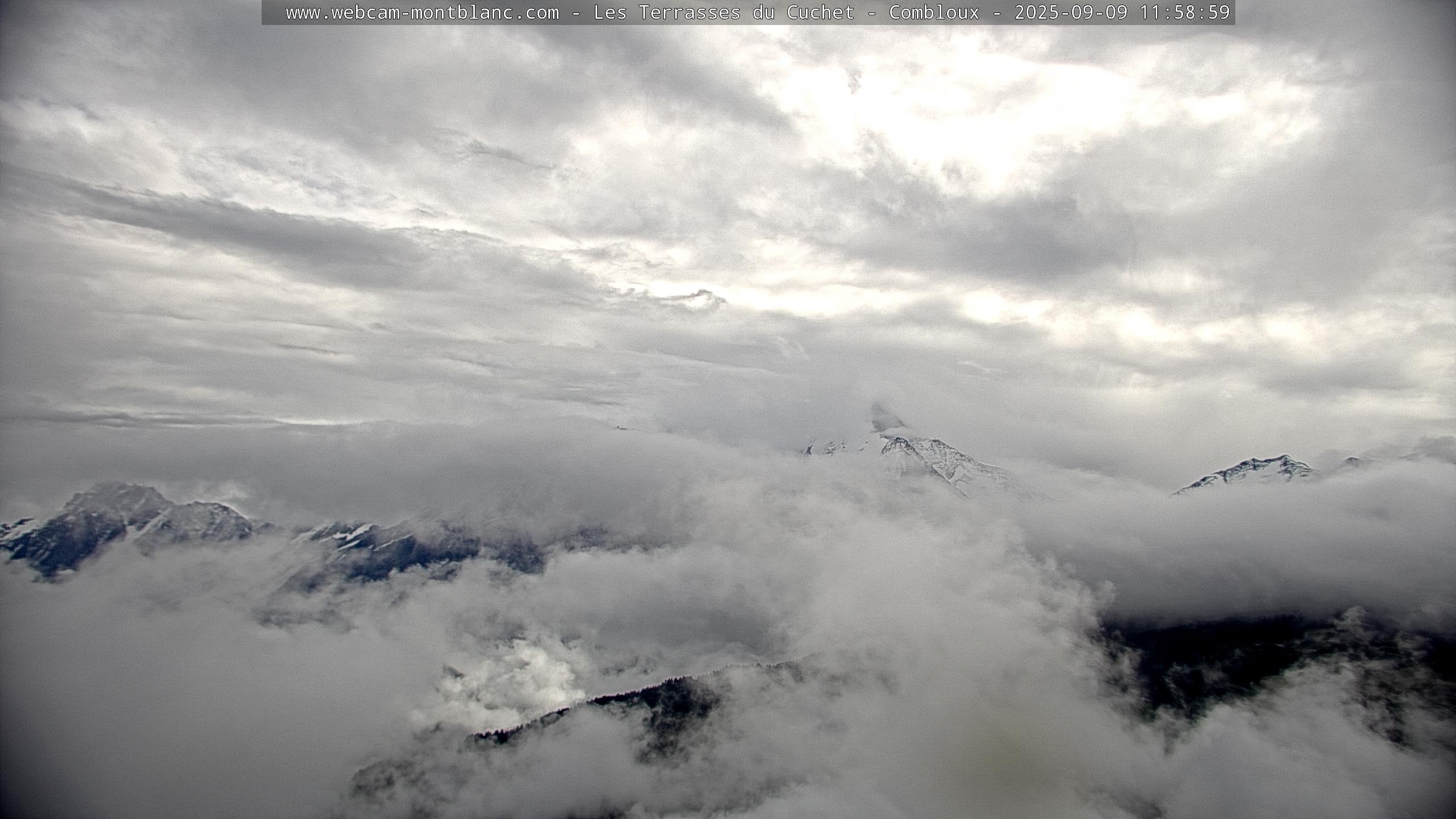 Vue du Mont-Blanc