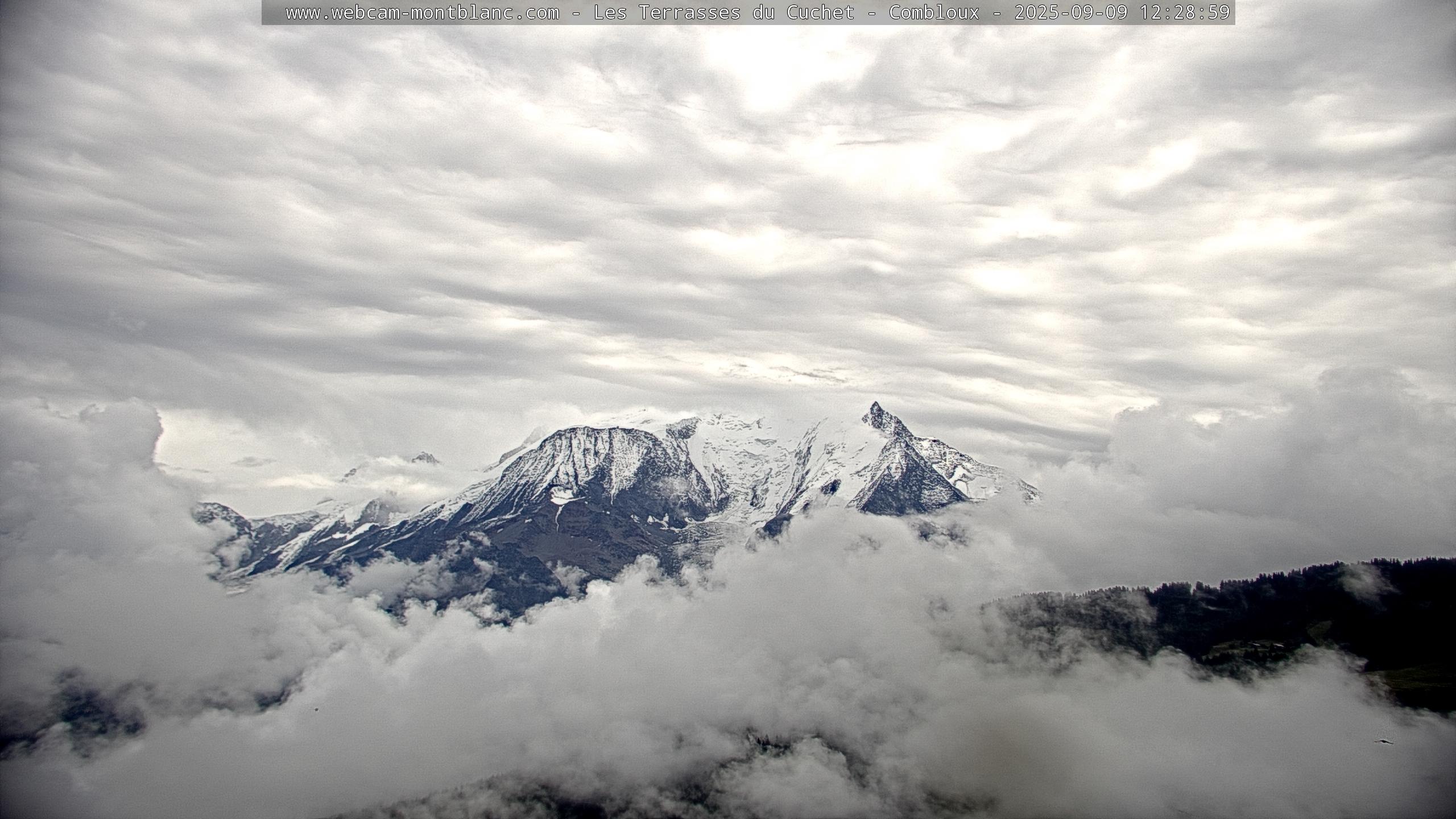 Vue du Mont-Blanc
